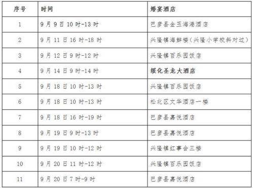 绥化防疫爆料最新消息,多举措应对疫情挑战，防控成效持续显现